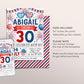 4th of July Birthday Invitation Editable Template, Patriotic 30th Birthday Invite Evite Any Age, Independence Day Red White Blue Stars