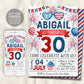 4th of July Birthday Invitation Editable Template