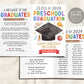 Preschool Graduation Ceremony BUNDLE Editable Template, Pre-K Kindergarten Class Graduation Certificate, Graduation Invitation Invite Evite