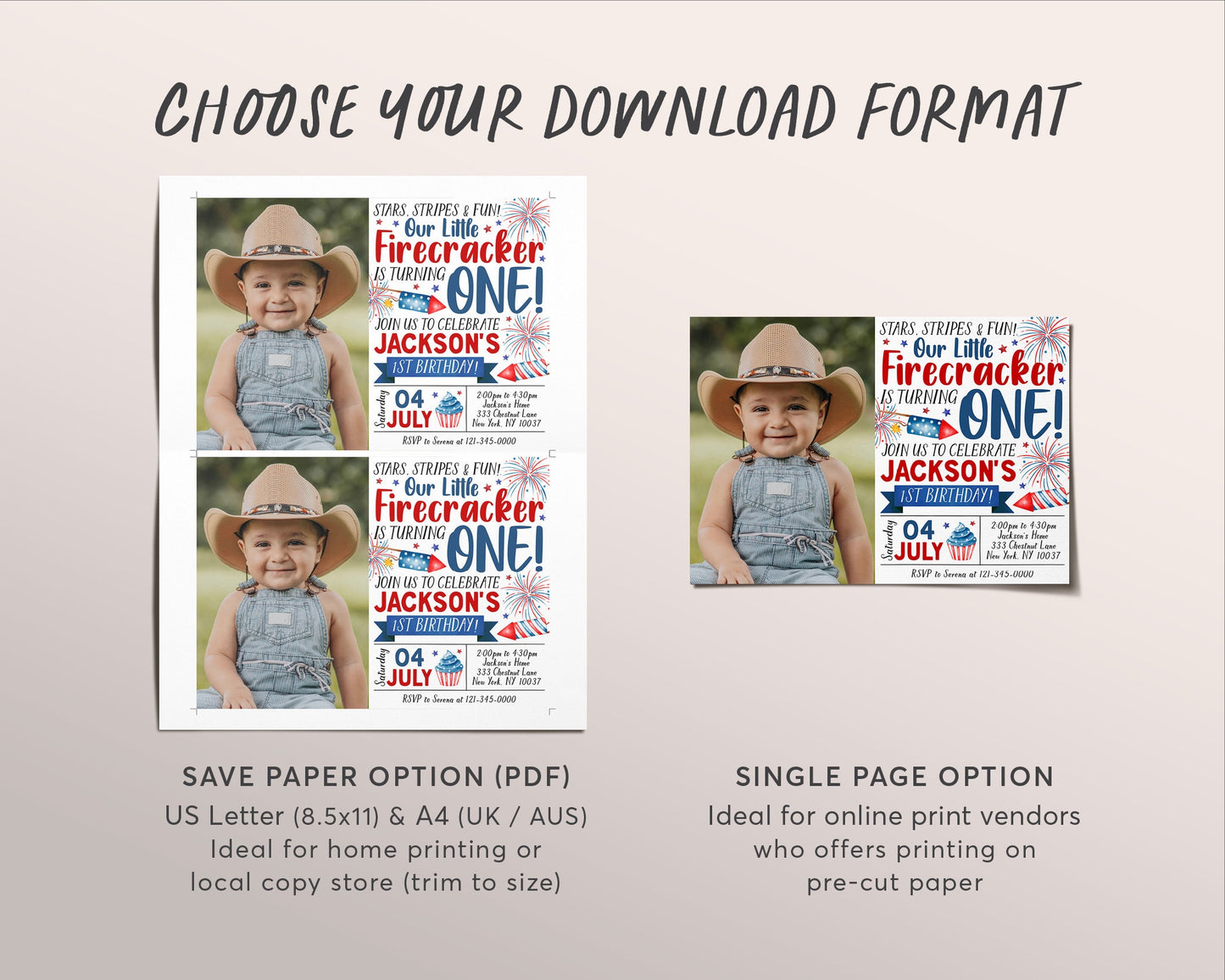 4th of July 1st Birthday Invitation With Photo Editable Template, Little Firecracker First Birthday Patriotic Party Invite Red White Blue
