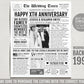 Back in 1998 26th 27th 28th Anniversary Gift Newspaper Editable Template