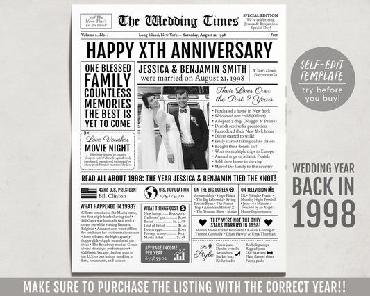 Back in 1998 26th 27th 28th Anniversary Gift Newspaper Editable Template