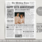 Back in 2007 17th 18th 19th Anniversary Gift Newspaper Editable Template