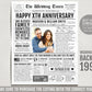 Back in 1999 25th 26th 27th Anniversary Gift Newspaper Editable Template