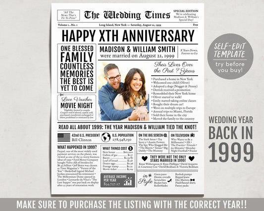 Back in 1999 25th 26th 27th Anniversary Gift Newspaper Editable Template