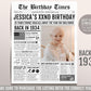 Back in 1934 Birthday Newspaper Editable Template