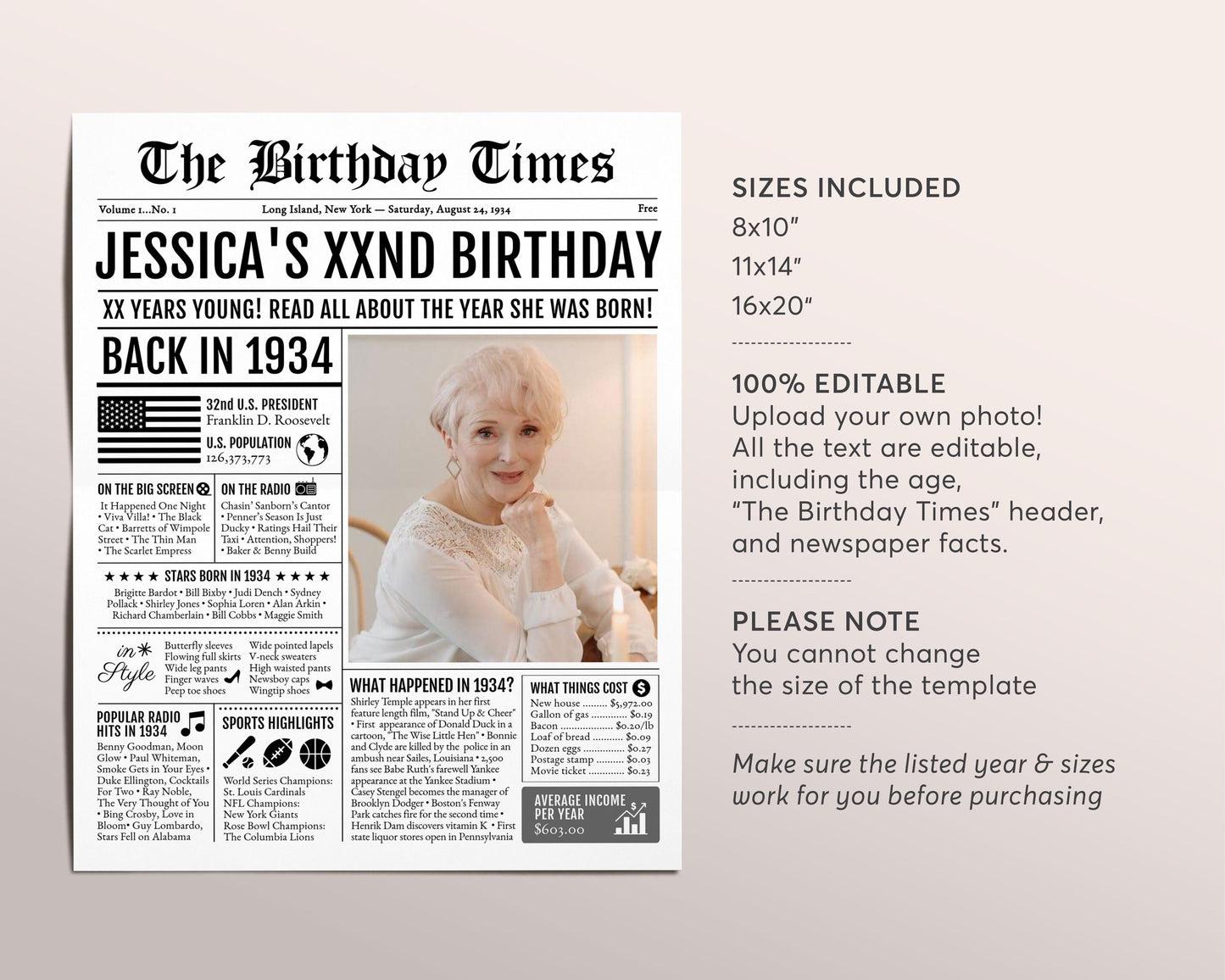 Back in 1934 Birthday Newspaper Editable Template, 91 92 93 Years Ago, 91st 92nd 93rd Birthday Sign Decorations Decor for Men or Women