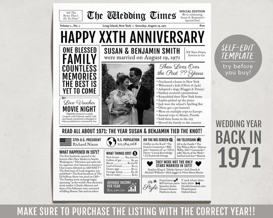 Back in 1970 54th 55th 56th Anniversary Gift Newspaper Editable Template