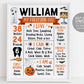 Halloween Birthday Milestone Sign Editable Template