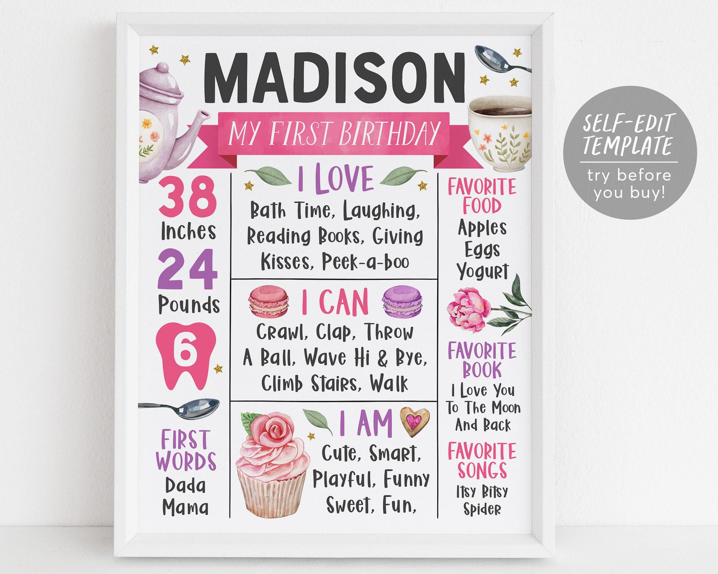 Tea Party Birthday Milestone Sign Editable Template