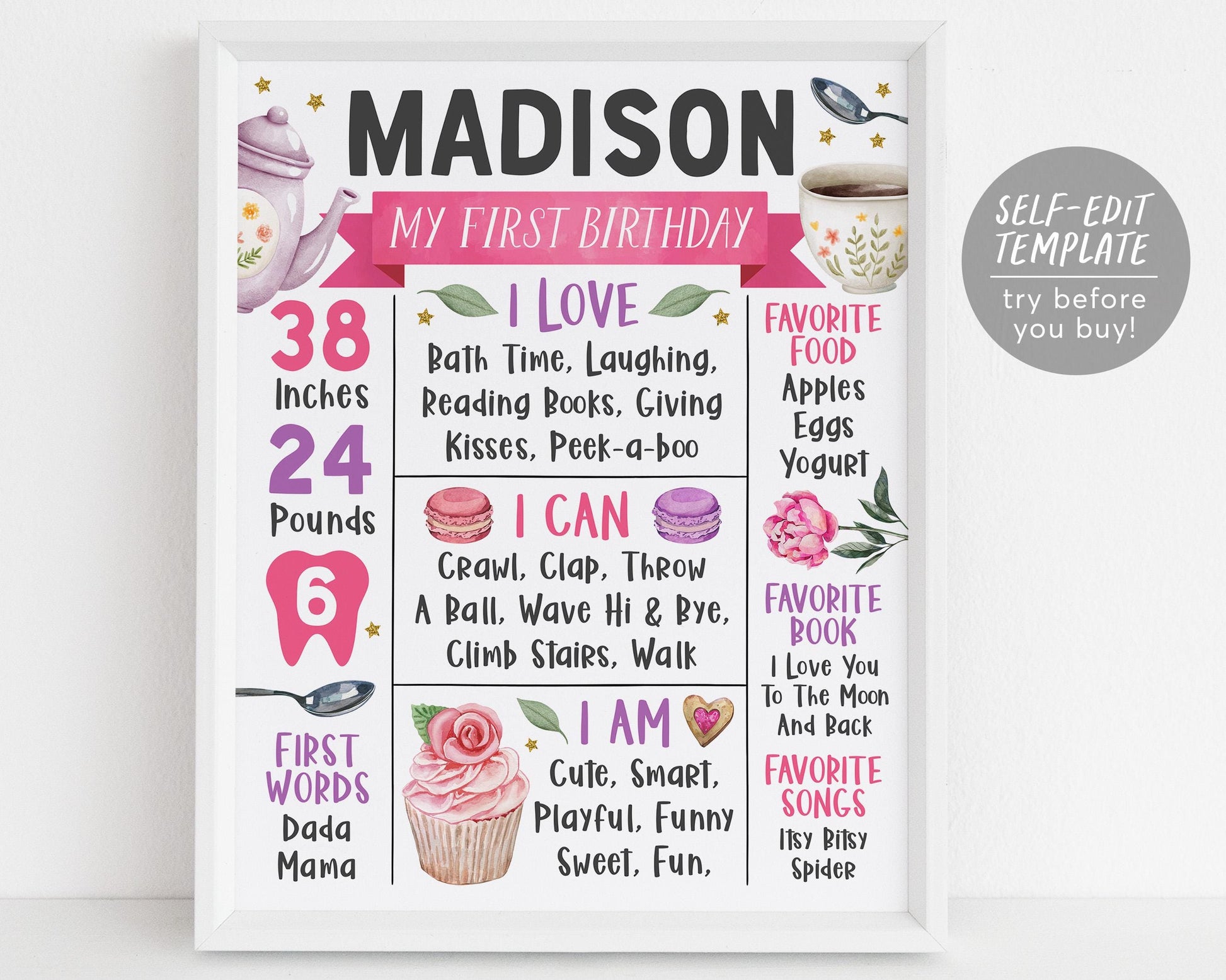 Tea Party Birthday Milestone Sign Editable Template