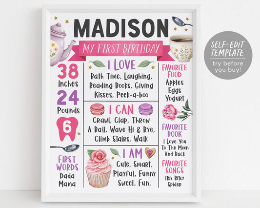 Tea Party Birthday Milestone Sign Editable Template