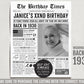 Back in 1930 Birthday Newspaper Editable Template