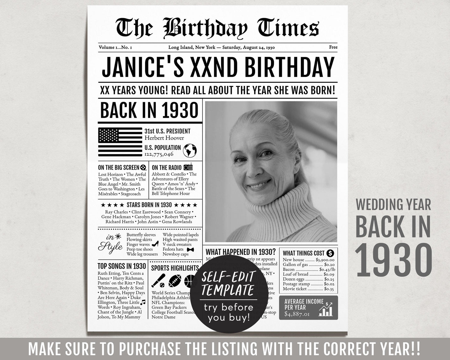 Back in 1930 Birthday Newspaper Editable Template