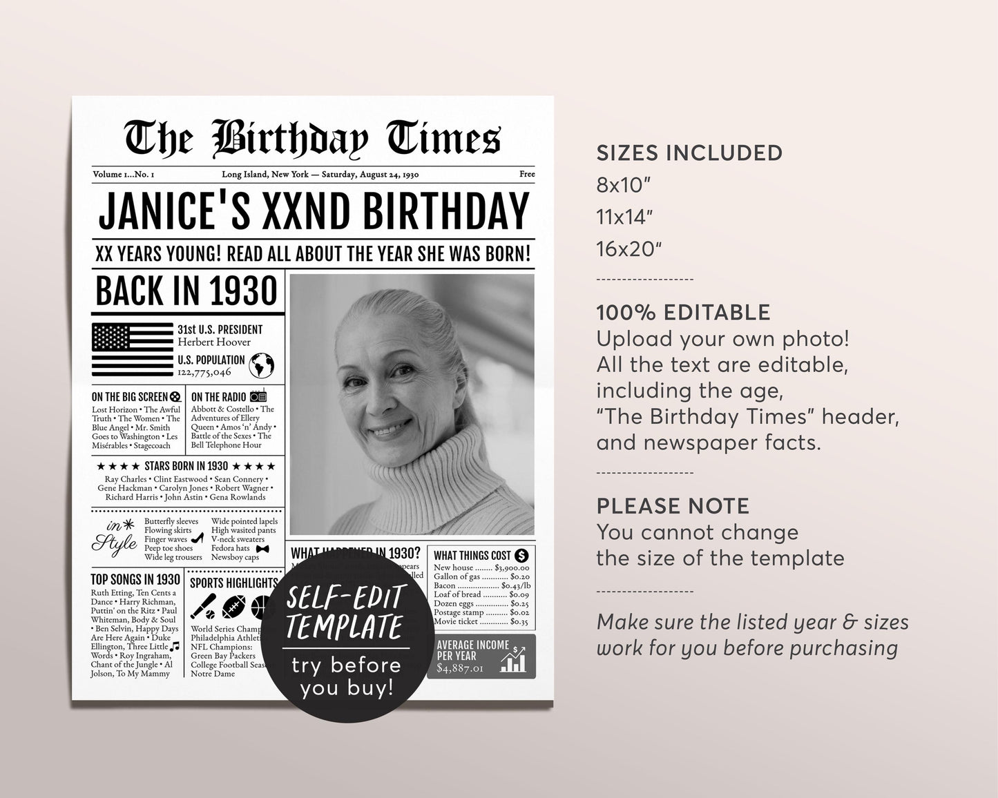 Back in 1930 Birthday Newspaper Editable Template, 94 95 96 Years Ago, 94th 95th 96th Birthday Sign Decorations Decor for Men or Women