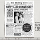 Back in 1991 33rd 34th 35th Anniversary Gift Newspaper Editable Template