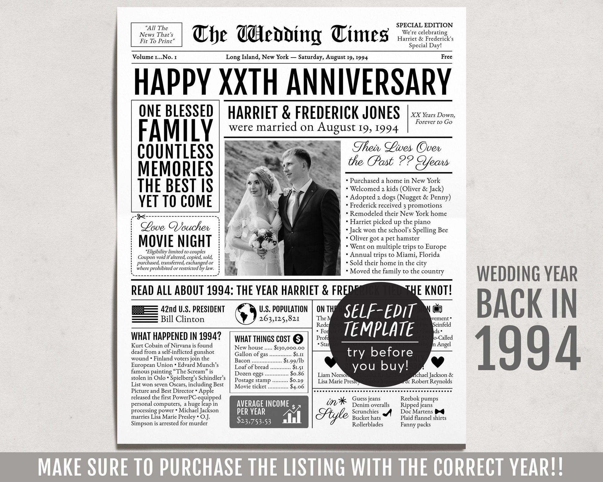 Back in 1994 30th 31st 32nd Anniversary Gift Newspaper Editable Template