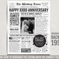 Back in 1995 29th 30th 31st Anniversary Gift Newspaper Editable Template