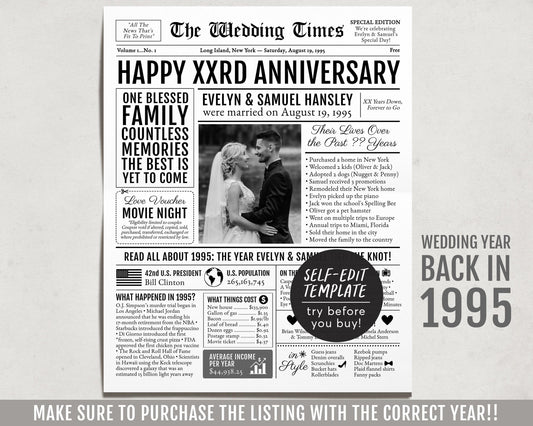 Back in 1995 29th 30th 31st Anniversary Gift Newspaper Editable Template