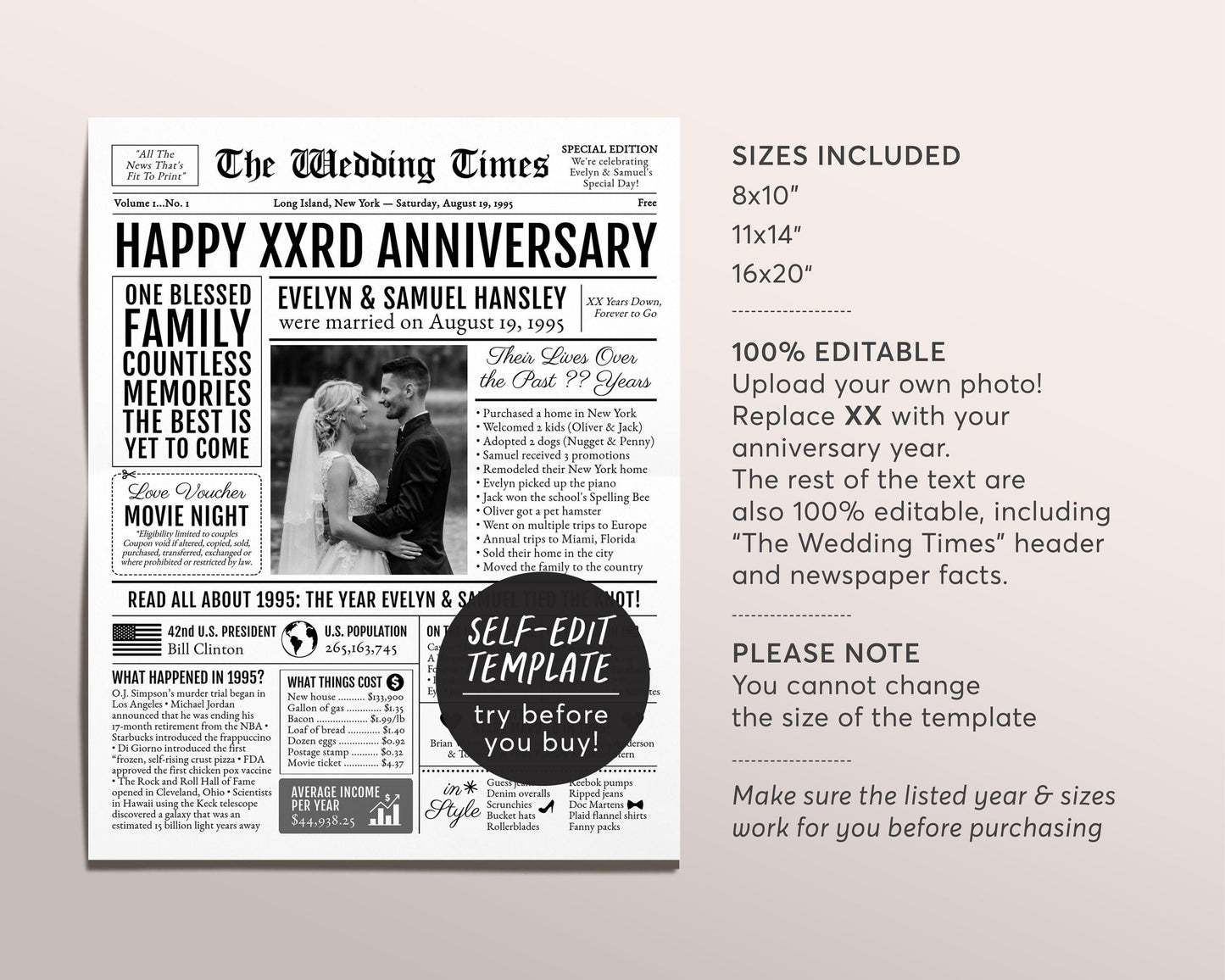 Back in 1995 29th 30th 31st Anniversary Gift Newspaper Editable Template, Personalized 29 30 31 Year Wedding For Parents Husband Or Wife