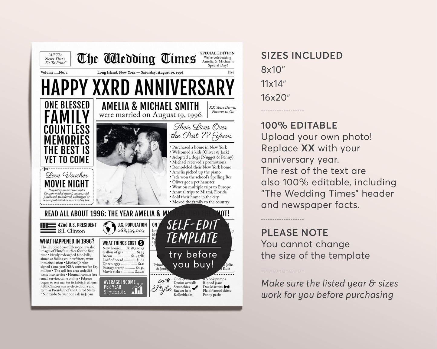 Back in 1996 28th 29th 30th Anniversary Gift Newspaper Editable Template, Personalized 28 29 30 Year Wedding For Parents Husband Or Wife