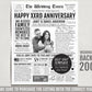 Back in 2000 24th 25th 26th Anniversary Gift Newspaper Editable Template