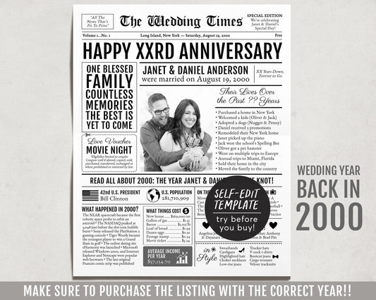 Back in 2000 24th 25th 26th Anniversary Gift Newspaper Editable Template