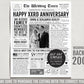 Back in 2004 20th 21st 22nd Anniversary Gift Newspaper Editable Template