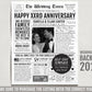 Back in 2013 11th 12th 13th Anniversary Gift Newspaper Editable Template