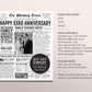 Back in 2015 9th 10th 11th Anniversary Gift Newspaper Editable Template, Personalized 9 10 11 Year Wedding For Parents Husband Or Wife