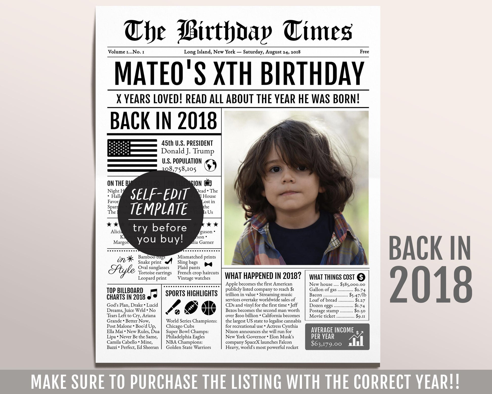 Back in 2018 Birthday Newspaper Editable Template