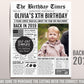 Back in 2019 Birthday Newspaper Editable Template