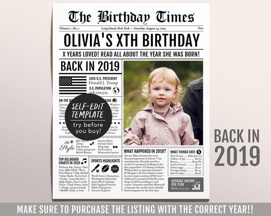 Back in 2019 Birthday Newspaper Editable Template