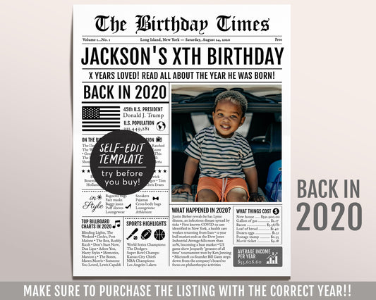 Back in 2020 Birthday Newspaper Editable Template