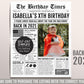 Back in 2021 Birthday Newspaper Editable Template