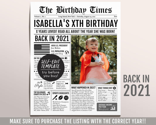 Back in 2021 Birthday Newspaper Editable Template