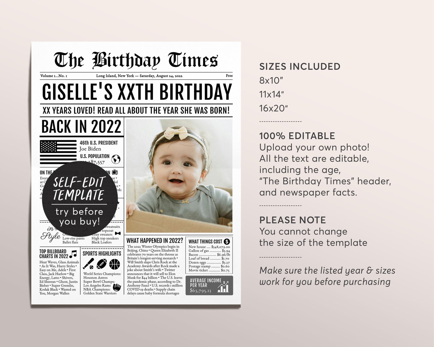 Back in 2022 Birthday Newspaper Editable Template, 2 3 4 Years Ago, 2nd 3rd 4th Birthday Sign Decorations Decor for Boy Or Girl Kids Decor