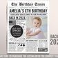 Back in 2024 Birthday Newspaper Editable Template