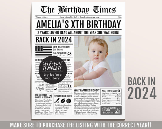 Back in 2024 Birthday Newspaper Editable Template