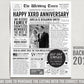 Back in 2016 8th 9th 10th Anniversary Gift Newspaper Editable Template