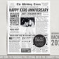 Back in 2018 6th 7th 8th Anniversary Gift Newspaper Editable Template