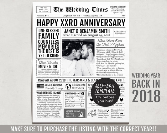 Back in 2018 6th 7th 8th Anniversary Gift Newspaper Editable Template