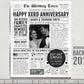 Back in 2019 5th 6th 7th Anniversary Gift Newspaper Editable Template