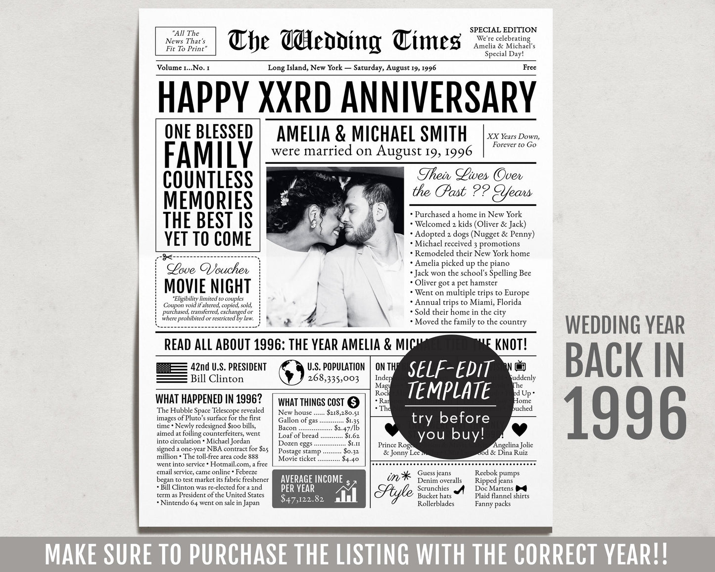 Back in 1996 28th 29th 30th Anniversary Gift Newspaper Editable Template