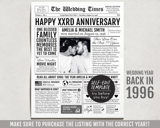 Back in 1996 28th 29th 30th Anniversary Gift Newspaper Editable Template