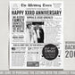 Back in 2001 23rd 24th 25th Anniversary Gift Newspaper Editable Template