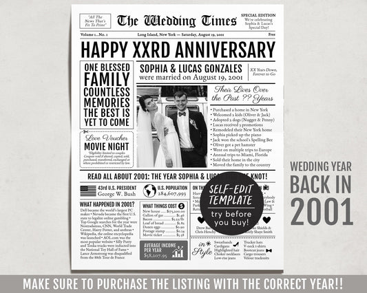 Back in 2001 23rd 24th 25th Anniversary Gift Newspaper Editable Template