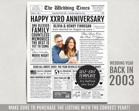 Back in 2003 21st 22nd 23rd Anniversary Gift Newspaper Editable Template