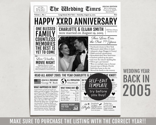 Back in 2005 19th 20th 21st Anniversary Gift Newspaper Editable Template