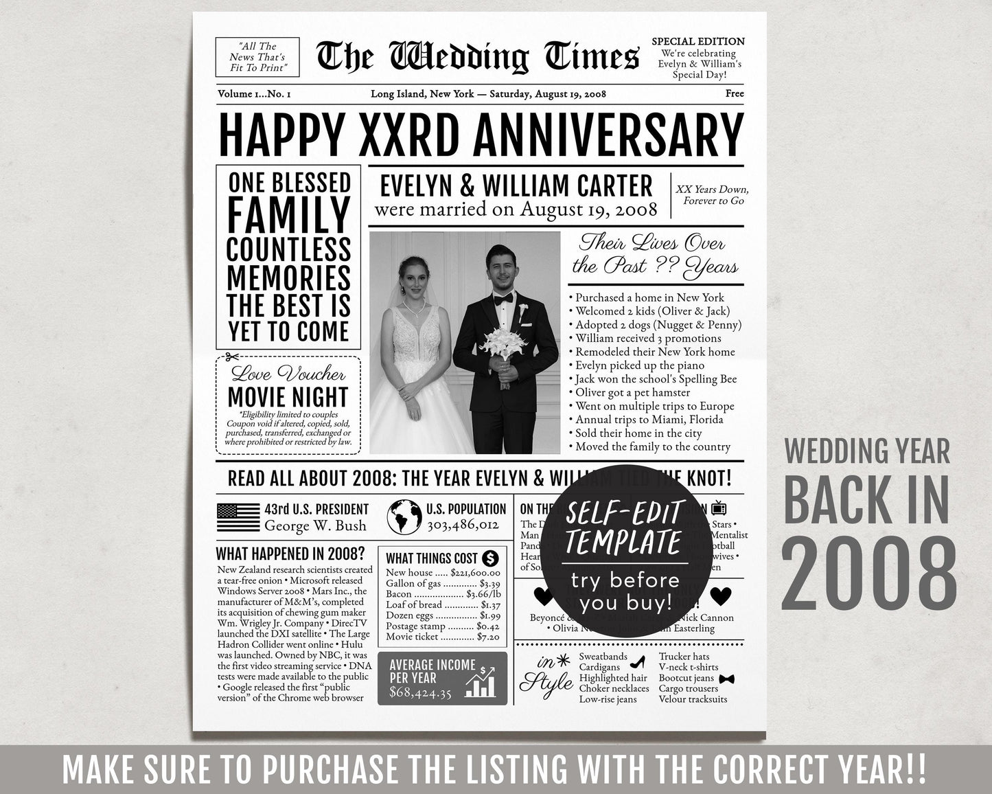 Back in 2008 16th 17th 18th Anniversary Gift Newspaper Editable Template